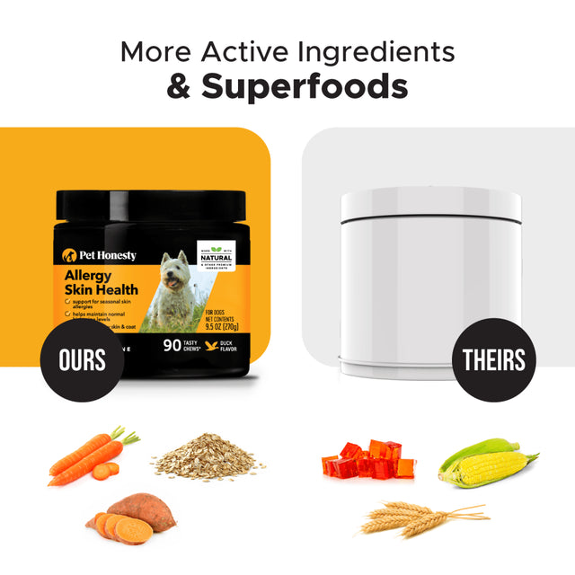 Allergy Skin Health (Duck Flavor)