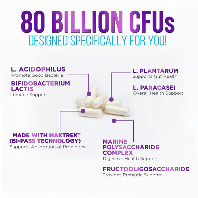 Probiotics for Digestive Health - 80 Billion CFU Guaranteed with Strains for Women'S Vaginal & Men'S Urinary Health & Daily Gut Immune Support, Nature'S Acidophilus Probiotic Supplement - 30 Capsules