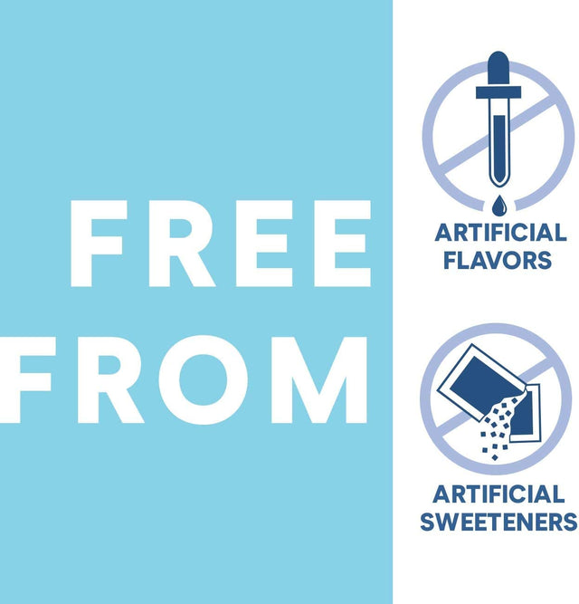 Zoneperfect Protein Bars, Chocolate Peanut Butter, 14G of Protein, Nutrition Bars with Vitamins & Minerals, Great Taste Guaranteed, 30 Bars