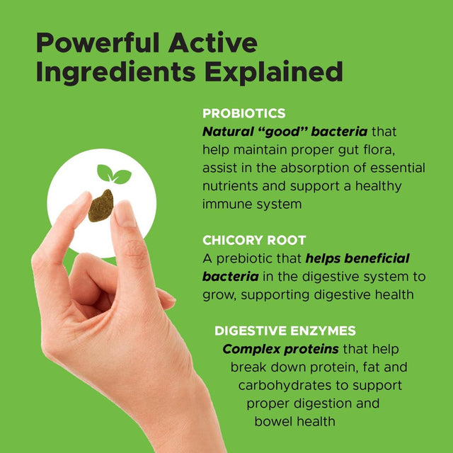 Pet Honesty Probiotics for Dogs - Gut Health for Dogs, Dogs Vitamins Gut Flora, Immunity Health, Dog Probiotics and Digestive Enzymes, Digestive Health Diarrhea & Bowel Support (Duck)