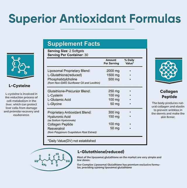 Liposomal Glutathione Supplement 2000Mg per Serving, Upgraded Complex Formula with Pure Reduced Active L Glutathione for Max Antioxidant, Detox, Health Aging and Immune - 60 Softgels