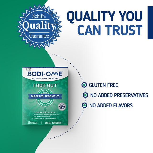 Bodi-Ome I Got Gut Targeted Probiotic Capsules (30 Count), Clinically Proven Strain, Supports Immune and Digestive Health*, Survives Stomach Acid 100X Better‡, Microbiome Health, Gluten Free