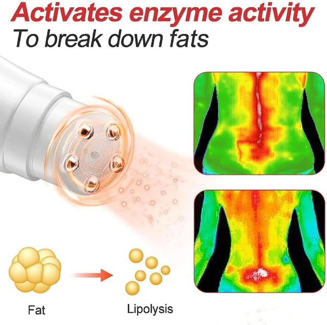 Magnetic Therapy Ginseng Warm Sculpting Roller, Fat Burning Cream, Hot Cream for Belly Fat Burner and Tightening, Lose Weight Fast for Women Belly Fat (3 PCS)