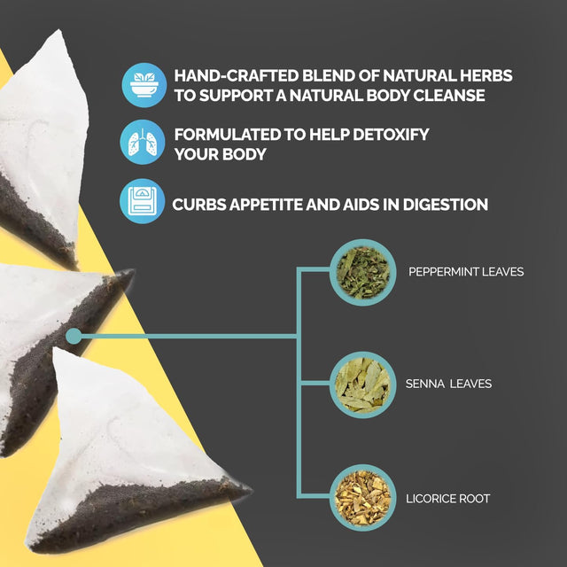 Peak Performance Health & Fitness Ultimate Fat Burn and Weight Loss Tea, Fat Burning Tea, All Natural Detox, Reduces Bloating, Laxative Free, Cleanse (30)