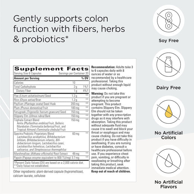 Integrative Therapeutics Blue Heron - Detox Complex with Dietary Fiber, Herbs and Probiotics - Supports Colon Function - Includes Fenugreek - Dairy Free - 120 Capsules