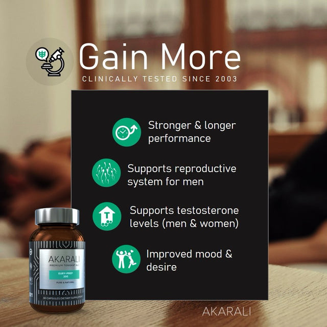 Akarali Pure Tongkat Ali Longjack 200:1 Highly Concentrated 1.5% Eurycomanone US Patented Physta® Freeze-Dried Extraction Technology Supports Testosterone, Performance & Energy (60 Capsules)