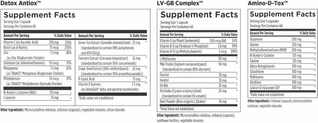 Designs for Health Detoxification Support Packets - 3-Part Easy Full Body Detox, Liver Cleanse Support Kit - Detoxify with Nutrients, Calcium D-Glucarate, Milk Thistle + More (60 Packets)