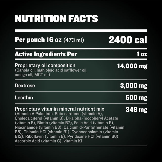 Weight Gainer Liquid for Puppies & Adult Dogs | 2-In-1 High Calorie Multivitamin Dog Supplements & Vitamins for Weight Gain with Omega 3 & Whey Protein for All Breeds & Ages - 16 Oz Bag