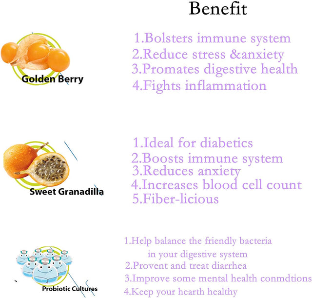 Petseeker Fast Acting Immune Defense-Fuxion Flora Liv,10Bil CFU Active Live Probiotics Formulated W,Prebiotic Fiber from Chicory Inulin for Good Bacteria Self-Regeneration(Sweet Granadilla,28 Sachets)