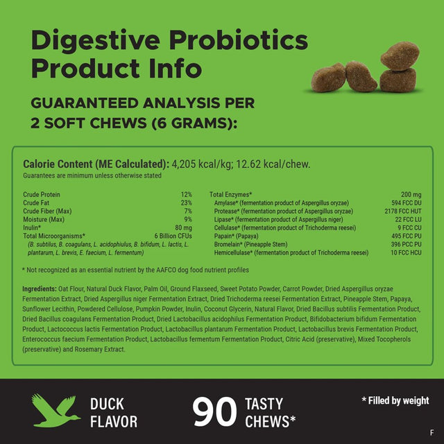 Pet Honesty Probiotics for Dogs - Gut Health for Dogs, Dogs Vitamins Gut Flora, Immunity Health, Dog Probiotics and Digestive Enzymes, Digestive Health Diarrhea & Bowel Support (Duck)