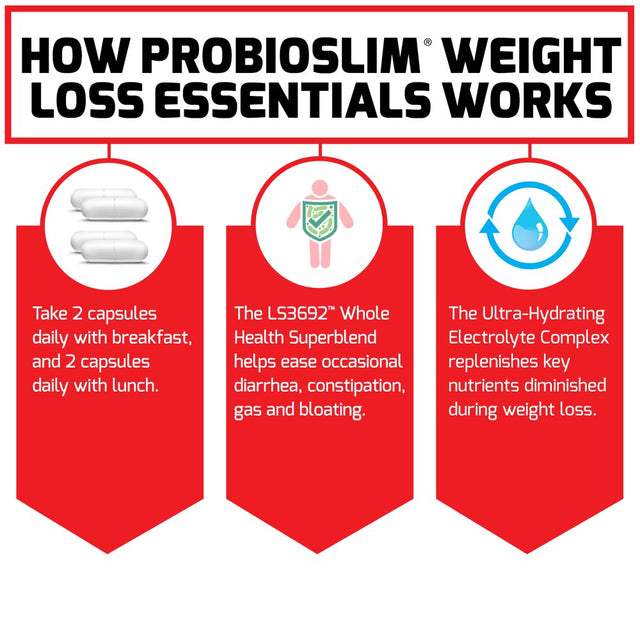 Force Factor Probioslim Weight Loss Essentials Probiotic, 120 Capsules