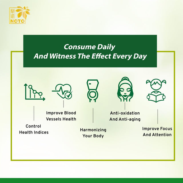 NOTO Suga Out Diabetic Anti-Sugar Supplement for Controlling Health Indices, Enhancing Blooding Vessels Health, Harmonizing Body, 15 Sachets