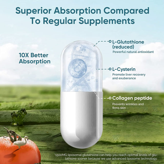 Liposomal Glutathione Supplement 2000Mg per Serving, Upgraded Complex Formula with Pure Reduced Active L Glutathione for Max Antioxidant, Detox, Health Aging and Immune - 60 Softgels