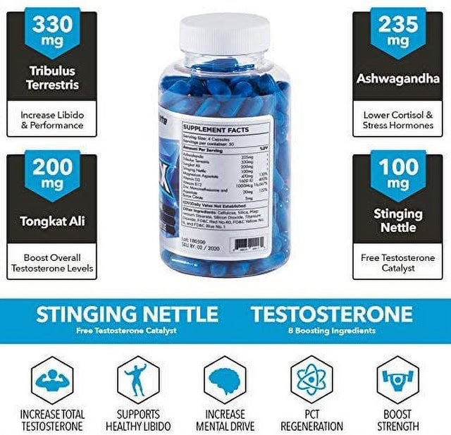 Blue Ox Athlete Enhanced Natural Testosterone Enhancer - 120 Capsules