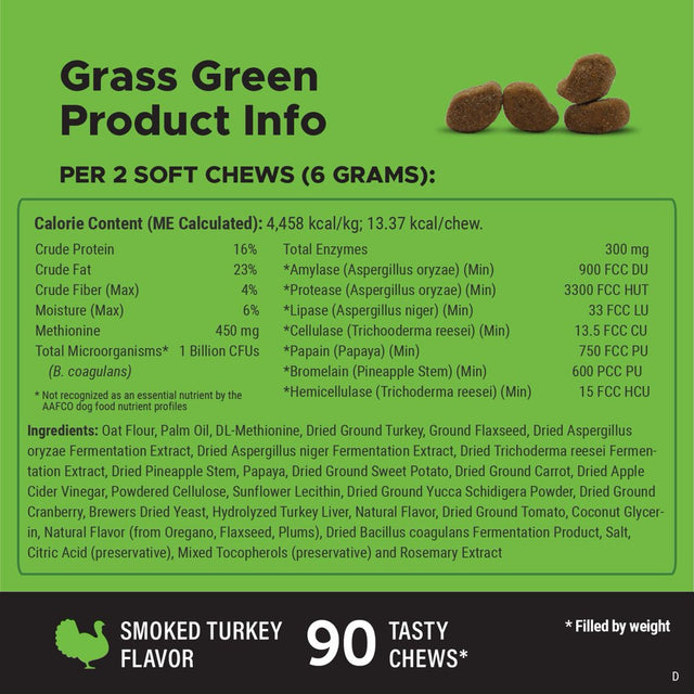 Grass Green (Smoked Turkey Flavor)