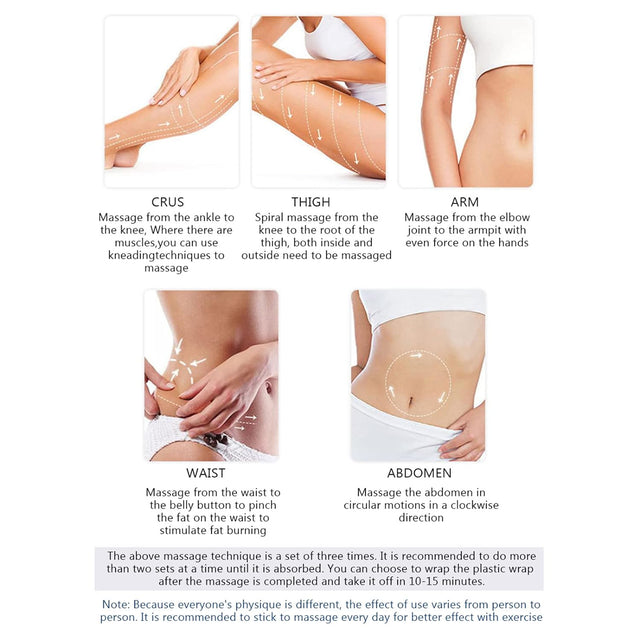 Promote Fat Consumption Lose Weight Fat Burning Slimming Creams Belly Slimming Leg Slimming