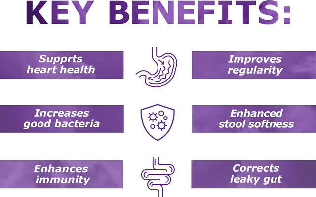 Prebiotin Prebiotic Regularity – 14.52 Oz – 30 Servings – Supports Digestive Health & Bowel Regularity - Balances Gut Microbiome, Boosts Your Own Probiotics & Promotes Soft Stool