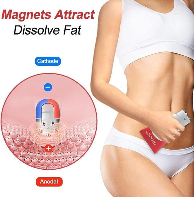 Magnetic Therapy Ginseng Warm Sculpting Roller, Fat Burning Cream, Hot Cream for Belly Fat Burner and Tightening, Lose Weight Fast for Women Belly Fat (3 PCS)