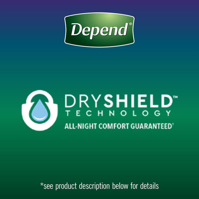 Depend Night Defense Incontinence Underwear for Women, Overnight, Medium, Light Pink, 15 Ct (Pack of 2 | Total of 30 Ct)