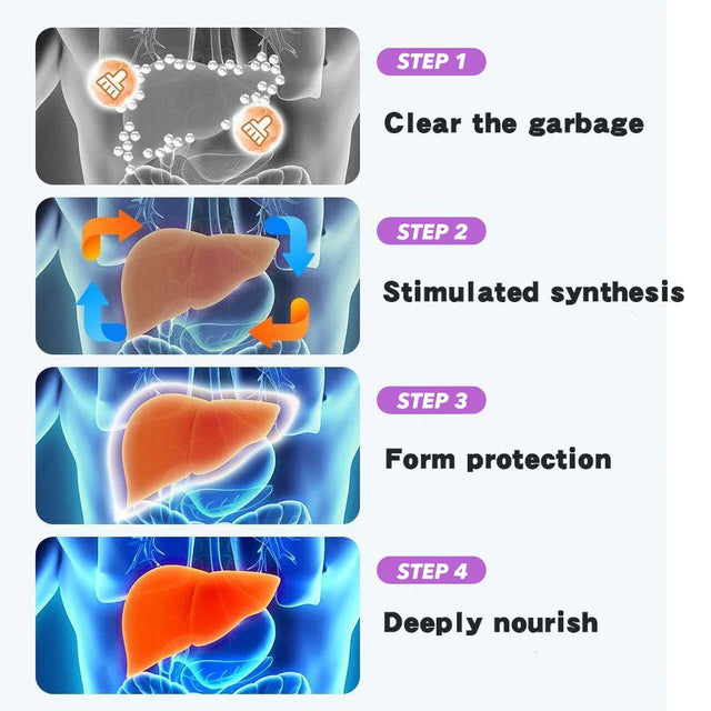 High Strength Milk Thistle Capsules 3500 Mg Liver Supplement