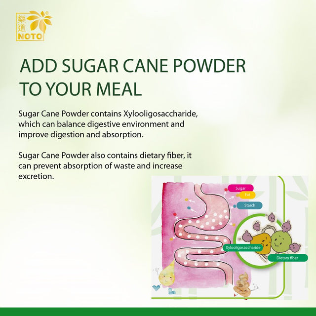 NOTO Suga Out Diabetic Anti-Sugar Supplement for Controlling Health Indices, Enhancing Blooding Vessels Health, Harmonizing Body, 15 Sachets