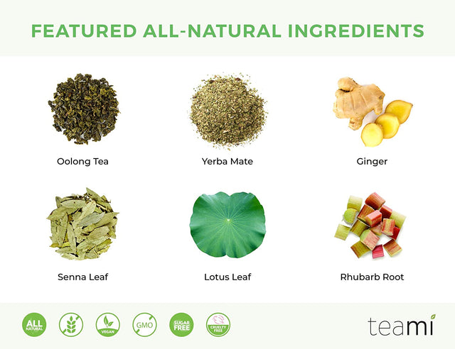 Teami® 30-Day Detox Tea Pack: All-Natural Teatox Kit with Teami Skinny & Teami Colon Cleanse Loose Leaf Herbal Teas (Lemon) (Original)