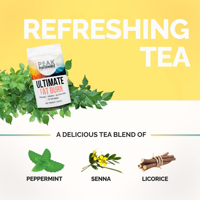 Peak Performance Health & Fitness Ultimate Fat Burn and Weight Loss Tea, Fat Burning Tea, All Natural Detox, Reduces Bloating, Laxative Free, Cleanse (30)