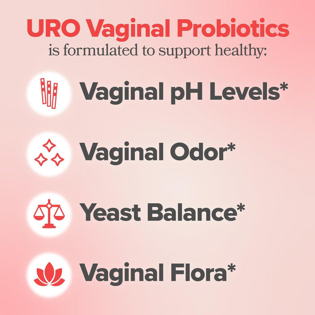 URO Vaginal Probiotics for Women Ph Balance with Prebiotics & Lactobacillus 60 Capsules