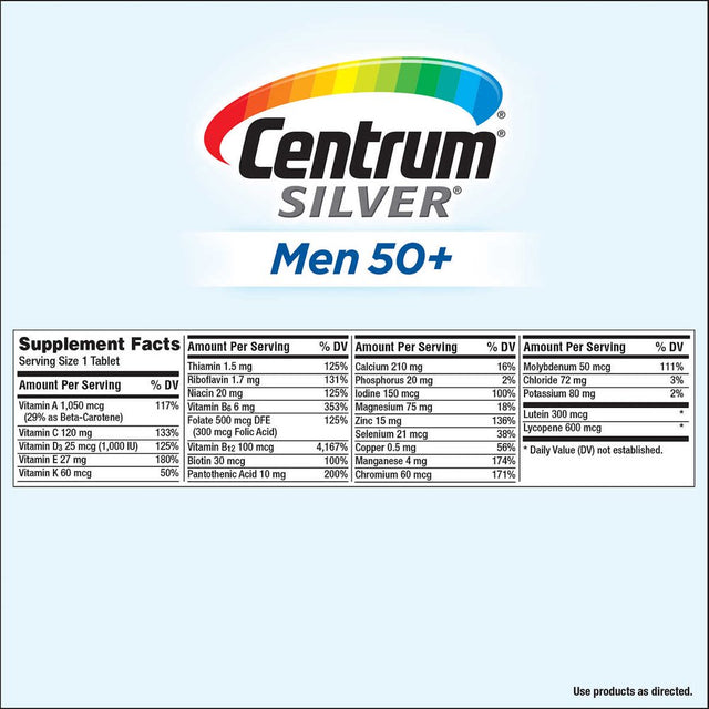 Centrum Silver Multivitamin for Men 50 Plus, Multivitamin/Multimineral Supplement with Vitamin D3, B Vitamins and Zinc - 275 Count