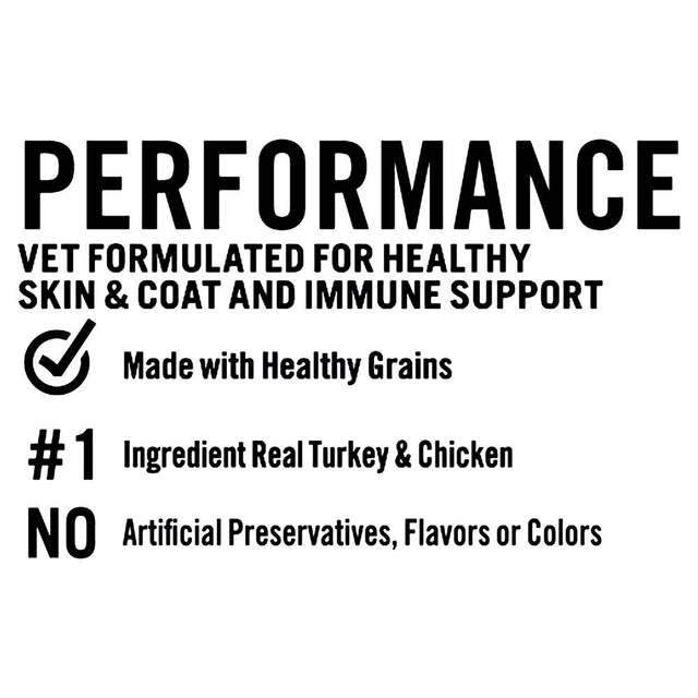 Pure Balance Pro+ Performance Wet Food for Dogs, Turkey & Chicken Recipe, 12.5 Oz