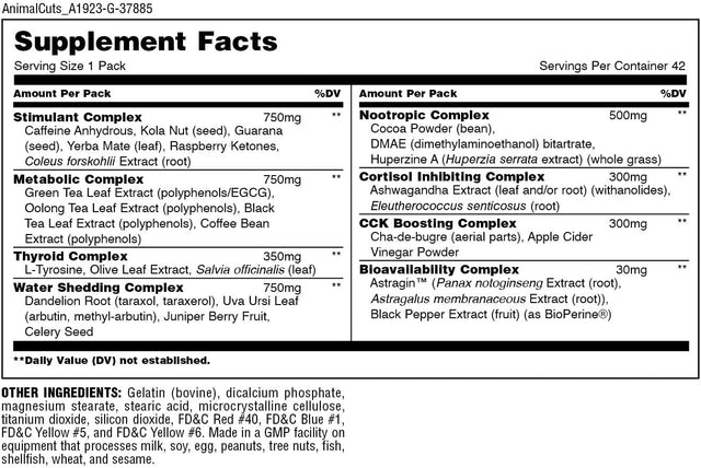 Animal Cuts Thermogenic Fat Burner - Nootropic Weight Loss Management Diet Pills for Men and Women for Focus and Brain Support with Ketones