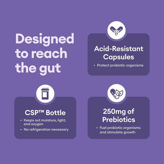 Physician'S Choice Prebiotic Probiotic, for Men and Women, 30 Count