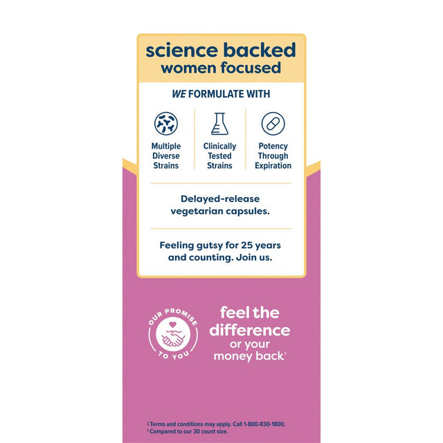 Renew Life Womens Wellness, Womens Care Probiotic, 25 Billion CFU per Cap, 50 Count