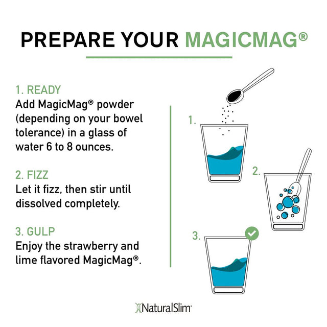 Naturalslim Magicmag® Magnesium Citrate Powder - anti Stress Drink Mix - 8Oz