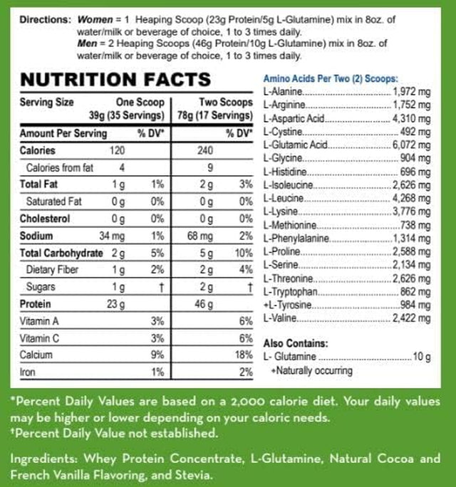 Lifesource Vitamins 3Lb Grass Fed Whey Protein Concentrate - Chocolate W/Stevia - 3 Lb Powder