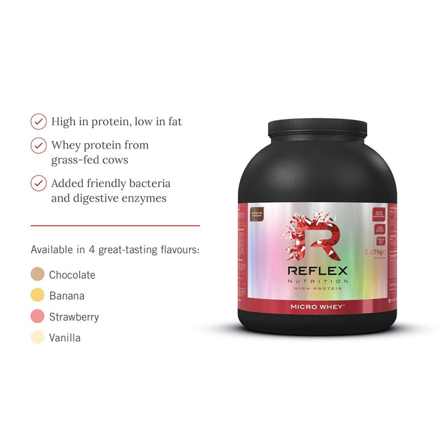 Reflex Nutrition Micro Whey 2.27Kg/5Lb Chocolate Whey Protein Isolate Supplement