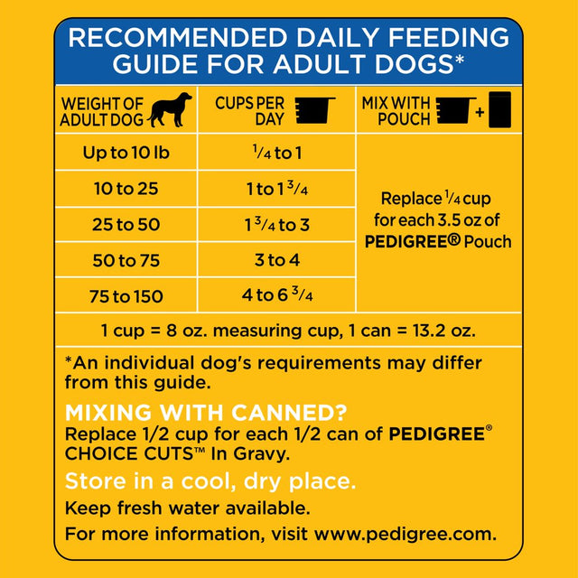 Pedigree High Protein Beef and Lamb Flavor Dry Dog Food, 18 Lb Bag