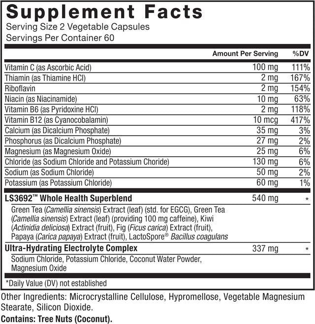 Probioslim Weight Loss Essentials Complete Daily Digestive Health and Weight Loss Probiotic Supplement for Women and Men with Electrolytes and Green Tea Extract, 120 Capsules
