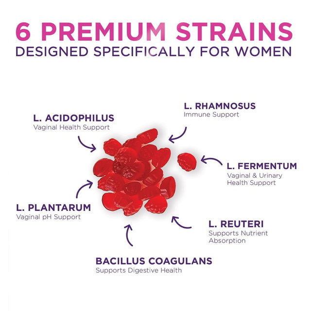 Probiotics for Women + Cranberry - 3 Billion CFU Guaranteed & 6 Vegan Strains for Women'S Vaginal, Digestive, Ph & Immune Health Support, Womens Probiotic Gummy, Shelf Stable, No Gluten - 120 Gummies