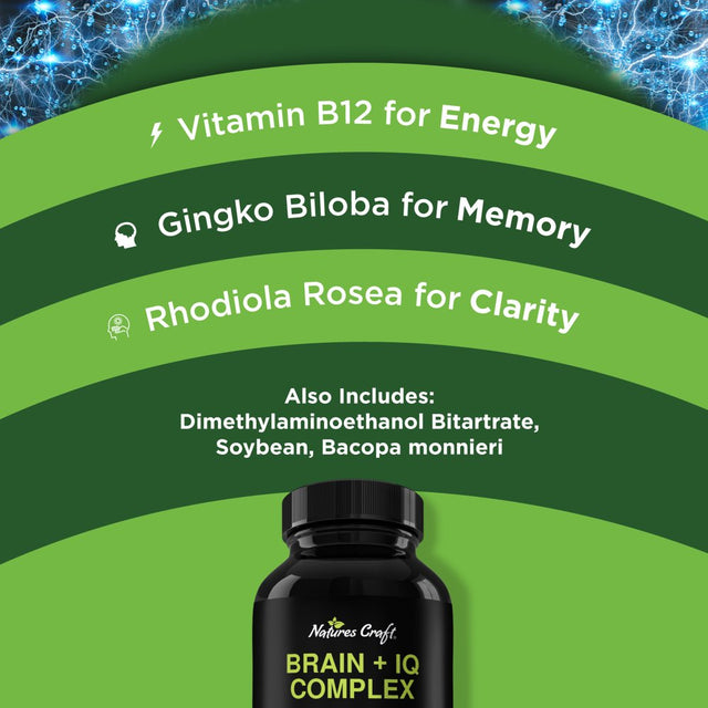Nootropic Memory Supplement for Brain Support - Memory Pills for Brain Boost and Natural Energy Booster - Vitamin B 12 Bacopa Monnieri Rhodiola Rosea DMAE Ginkgo Biloba Phosphatidylserine Supplement