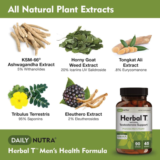 Dailynutra Herbal T Natural Male Supplement for Endurance, Vitality, and Healthy Aging - W/Ksm-66 Ashwagandha, Tongkat Ali, Tribulus, Eleuthero Siberian Ginseng, and Horny Goat Weed (1-Bottle)