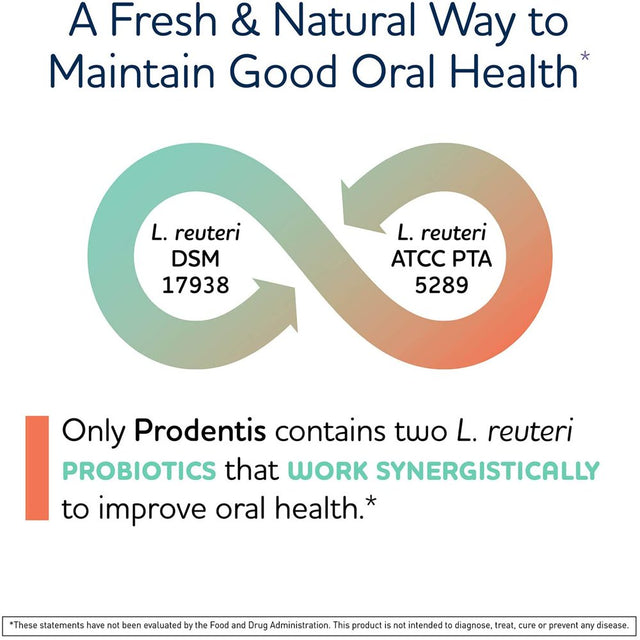 Biogaia Prodentis Mint Lozenges, a Dental Probiotic for Men and Women, Promotes Heathy Teeth and Gums, Fights Bad Breath, Alcohol Free, 30 Lozenges