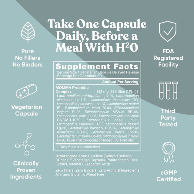 Momma Prenatal Probiotics Mom & Baby – Gut and Digestive Postpartum, Nursing, Morning Sickness Pregnancy Relief – 18 Clinically Proven Strains, 14 Billion CFU, Prebiotic – 30 Mini Vegan Capsules