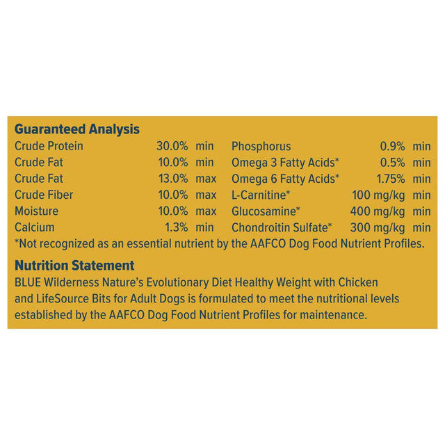 Blue Buffalo Wilderness High Protein Healthy Weight Chicken Dry Dog Food for Adult Dogs, Grain-Free, 20 Lb. Bag