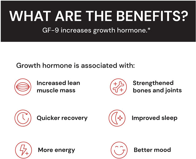 GF-9 and Thermodyne Men’S Transformation Stack 30-Day Supply – Boost a Critical Peptide That Supports Energy, Drive, and Physical Performance, plus Burn Body Fat While Preserving Lean Muscle