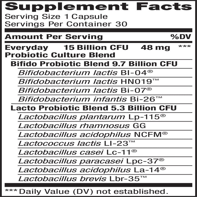 Renew Life Everyday Probiotic Capsules, 30 Count