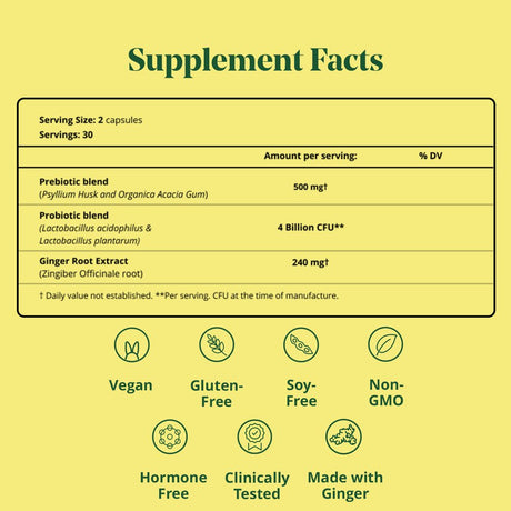 Super Powered Prebiotic + Probiotic for Women, Effective 3-In-1 Multi-Action Formula to Nourish Gut Health, Soothe IBS, Support Bloat Relief & Immunity Boost, Clinically-Studied (60 Ct)