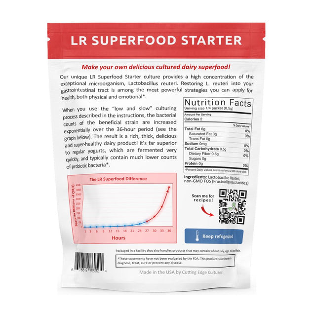 LR Superfood Starter Culture + Prebio plus L. Reuteri Probiotic as Recommended by Dr William Davis Super Gut, MD Cultured Dairy Low and Slow Yogurt Lactobacillus