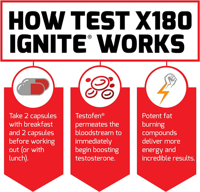 Force Factor Test X180 Ignite Total Testosterone Booster for Men with Fenugreek Seed and Green Tea Extract to Build Lean Muscle, Boost Energy, and Improve Performance, 120 Count