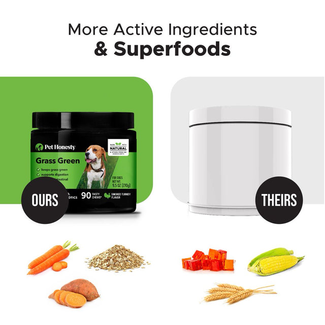 Grass Green (Smoked Turkey Flavor)